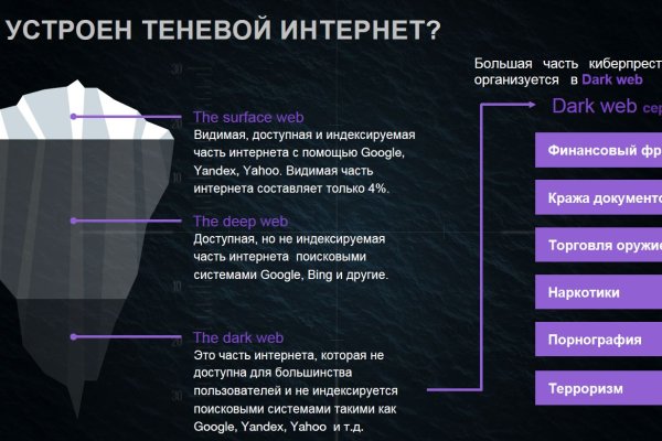 Почему не могу зайти на кракен