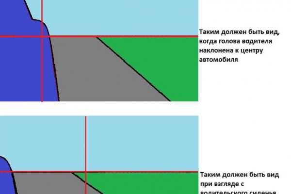 Kraken ссылка kraken link24 info